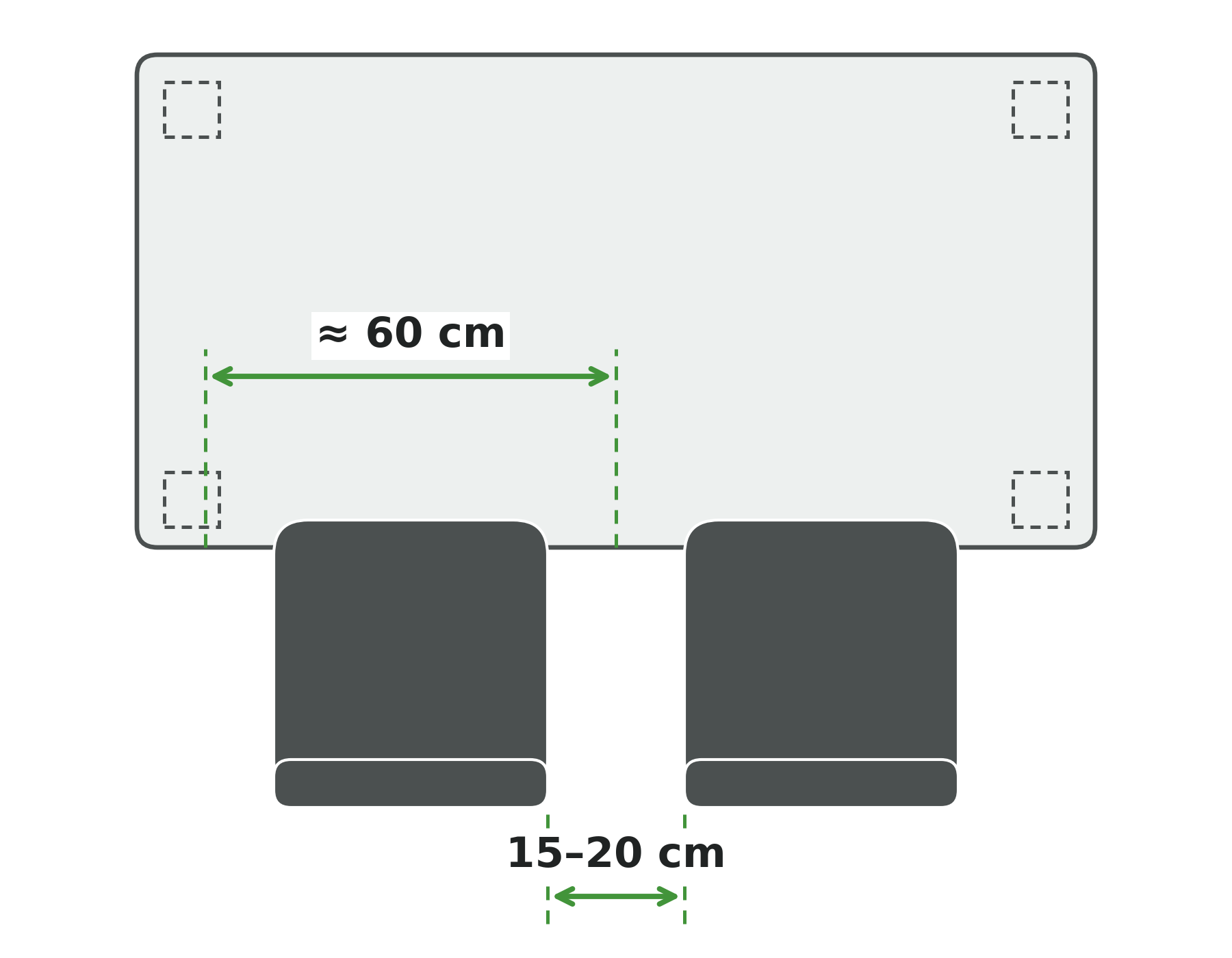 Pohľad zhora na dve stoličky pri stole: približne 60 cm miesta na osobu a 15 až 20 cm medzi stoličkami.