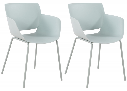 Set 2 stoličiek Alpena - tyrkysová
