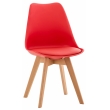 Stolička Linares ~ plast, drevené nohy natura - Červená
