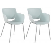 Set 2 stoličiek Alpena - tyrkysová
